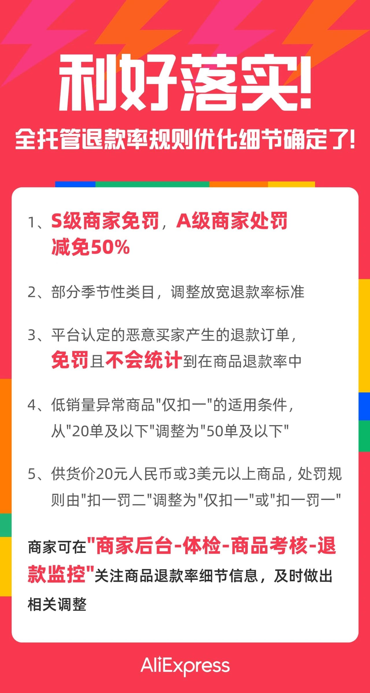 嚴打“薅羊毛”！速賣通整治退貨亂象，全托管商家大利好