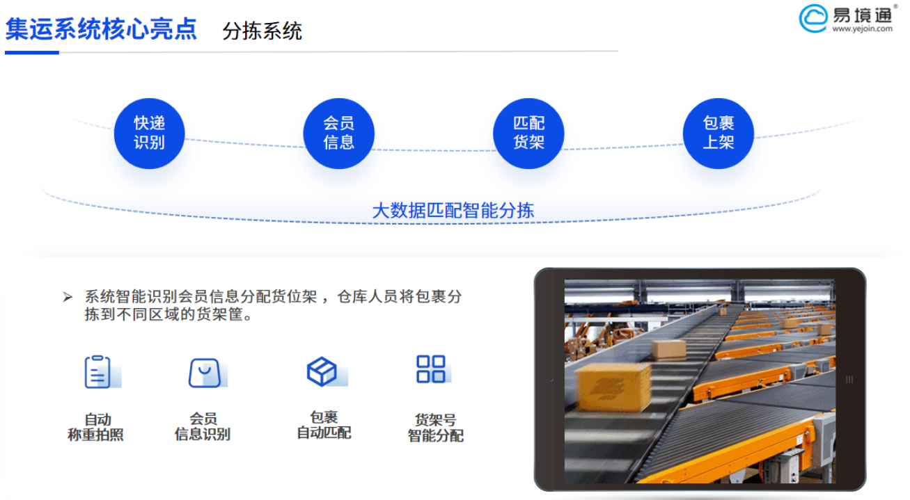 易境通集運系統(tǒng)破局之道：客戶省心、倉庫增效、管理無憂