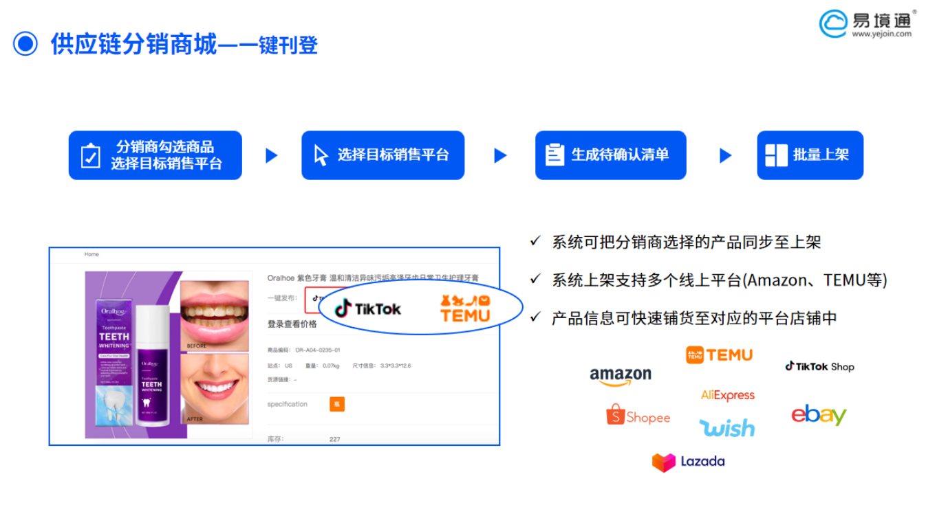 多渠道滲透曝光，易境通海外倉供應(yīng)鏈分銷功能助力賣家出海！
