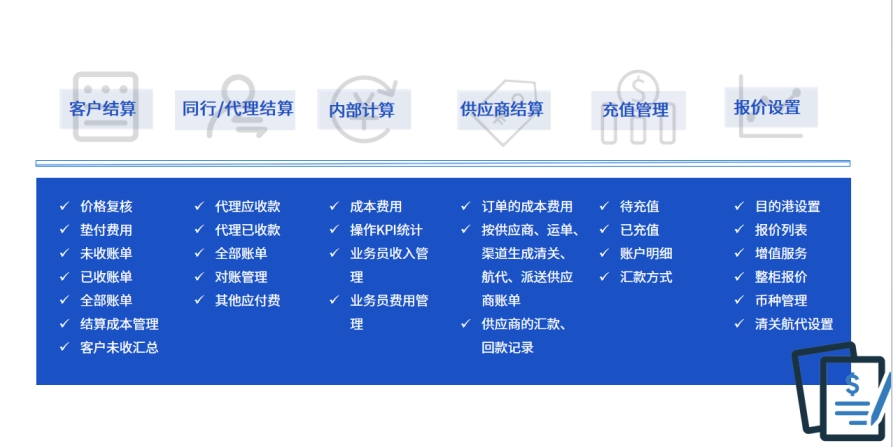 從繁瑣到高效：易境通國際專線系統(tǒng)重塑貨代財務(wù)管理模式！