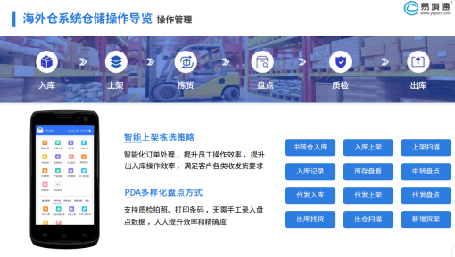 墨西哥稅率飆升33.5%？跨境賣家如何借力海外倉破局？