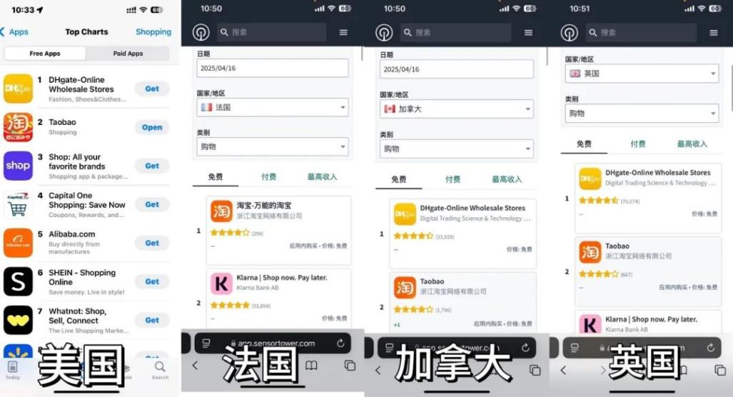 反向海淘熱潮興起，易境通代購(gòu)商城系統(tǒng)助力代購(gòu)商搶占先機(jī)