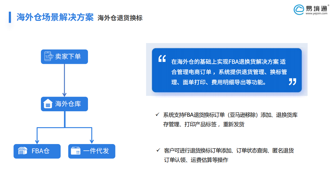 亞馬遜FBA規(guī)則重大更新！賣家如何借助海外倉破解庫存周轉(zhuǎn)難題？