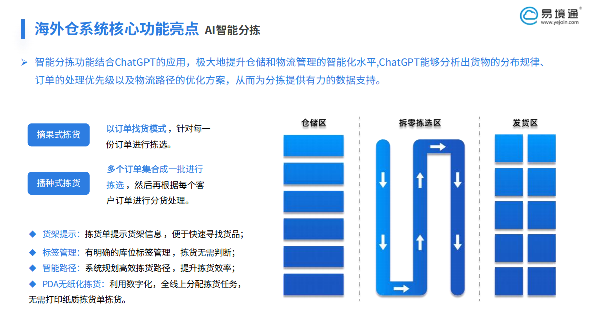 亞馬遜英國站將推“準(zhǔn)時送達(dá)率”政策，易境通海外倉系統(tǒng)如何賦能高效履約？