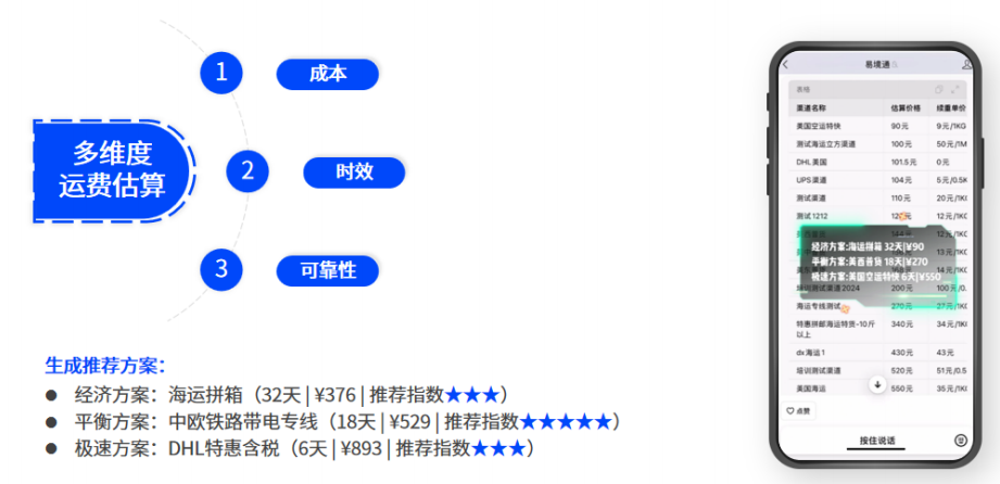 提升客戶忠誠(chéng)度：易境通集運(yùn)系統(tǒng)如何成為復(fù)購(gòu)率增長(zhǎng)的關(guān)鍵引擎