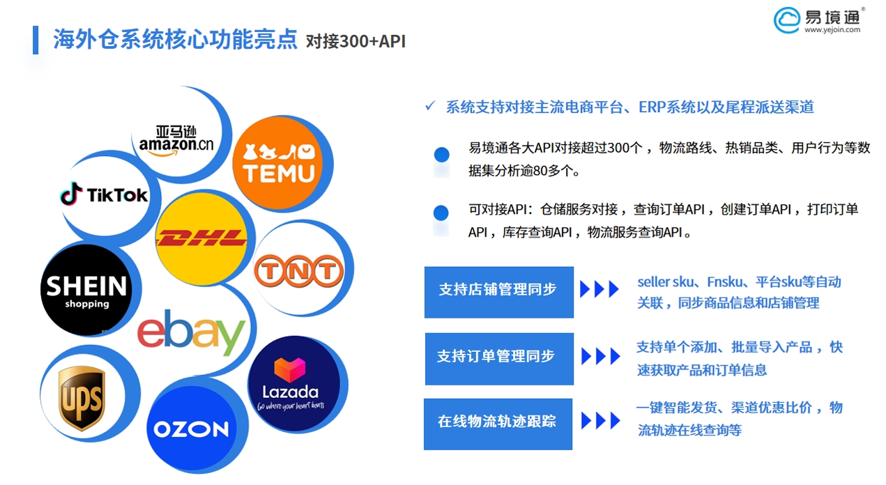 日本電商多平臺(tái)運(yùn)營(yíng):易境通海外倉(cāng)系統(tǒng)數(shù)字化助力賣家破局