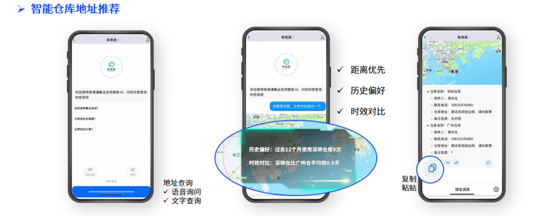 智能升級用戶管理:易境通集運(yùn)系統(tǒng)如何完善企業(yè)客戶關(guān)系