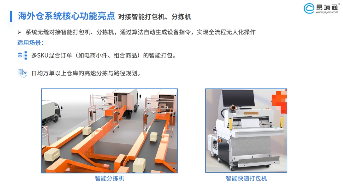 應對多SKU混合訂單挑戰(zhàn)：易境通智能打包功能化繁為簡