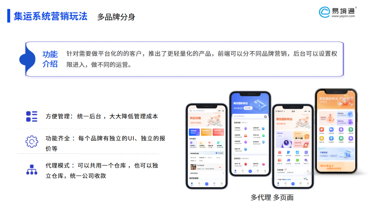 多品牌戰(zhàn)略新思路:易境通集運(yùn)系統(tǒng)的整合管理之道