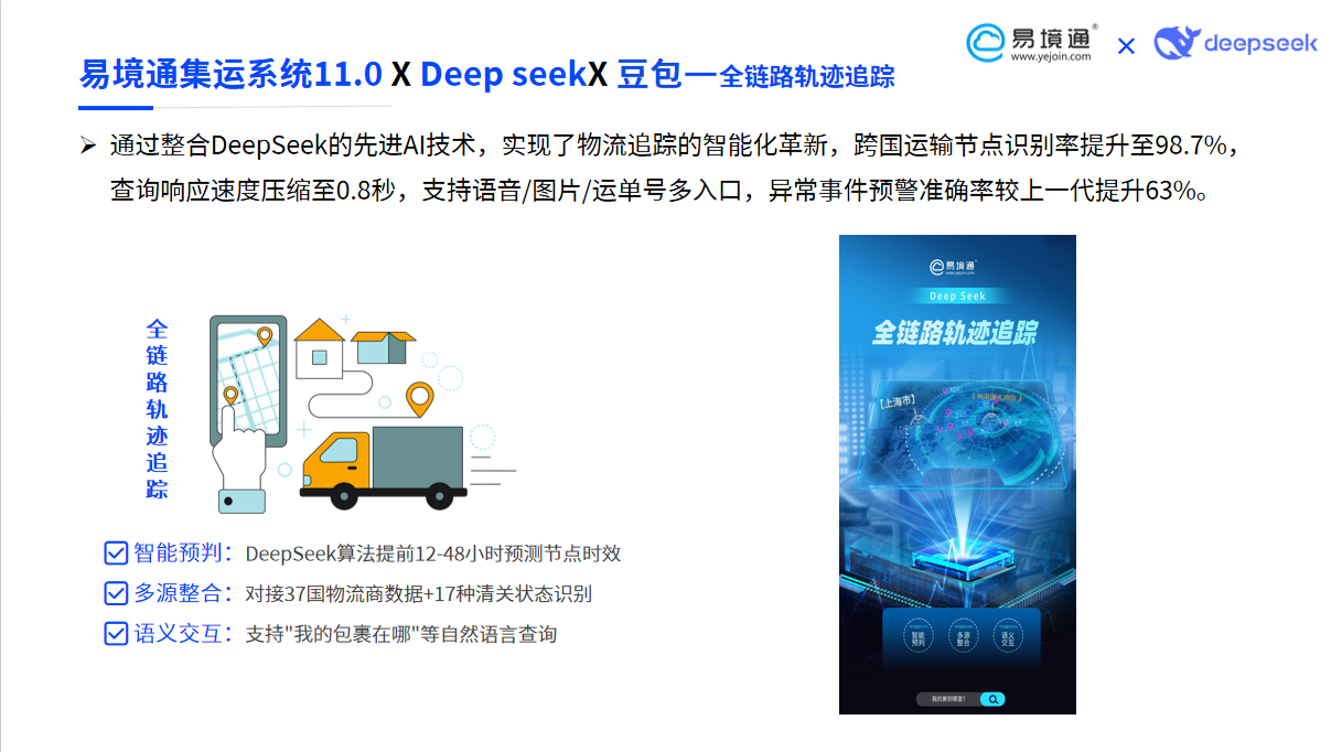 還在忍受“龜速”集運？易境通11.0：讓包裹自己會“思考”
