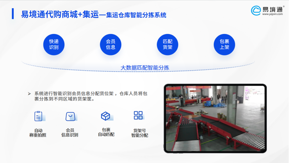 破解效率瓶頸！易境通集運(yùn)代購(gòu)系統(tǒng)攜手智能硬件，再造分揀中心