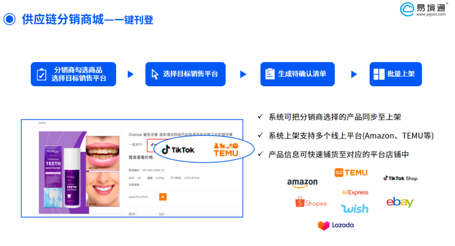 易境通供應(yīng)鏈分銷系統(tǒng)：五大核心功能助力跨境業(yè)務(wù)高效運(yùn)營(yíng)