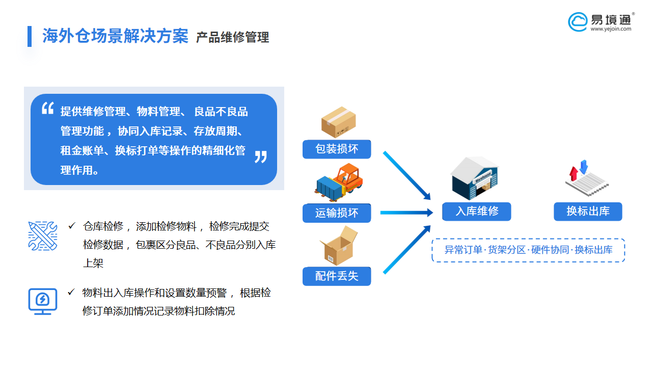 深耕日本市場：易境通海外倉系統(tǒng)破解年末大促退貨維修難題