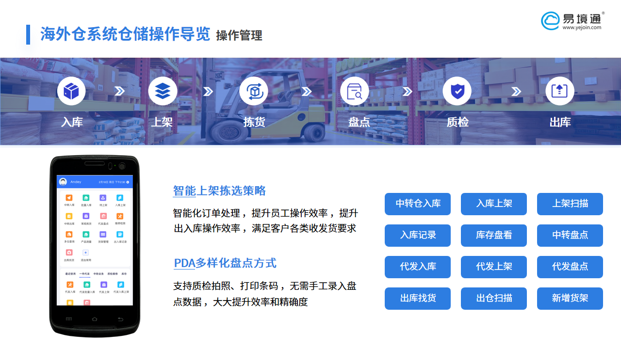 破局東南亞履約:易境通海外倉系統(tǒng)助力賣家抓紅利