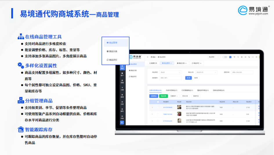 從繁瑣到高效：集運(yùn)代購(gòu)系統(tǒng)如何進(jìn)入智能管理時(shí)代？