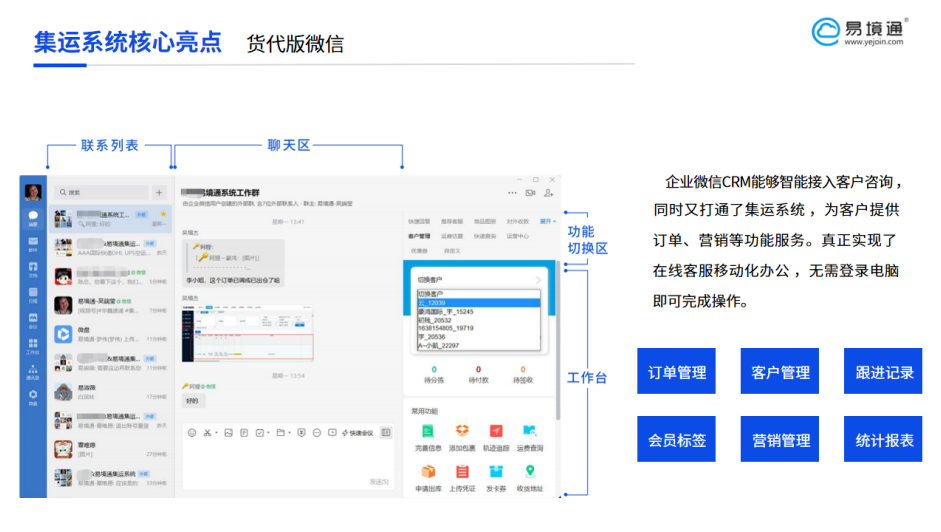 移動互聯(lián)時代的客戶關(guān)系革新:集運系統(tǒng)與企業(yè)微信CRM的無縫融合