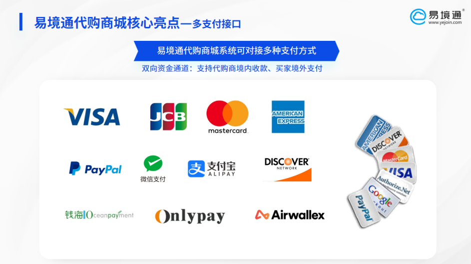 支付環(huán)節(jié)卡殼？如何打通代購“最后一里”資金流